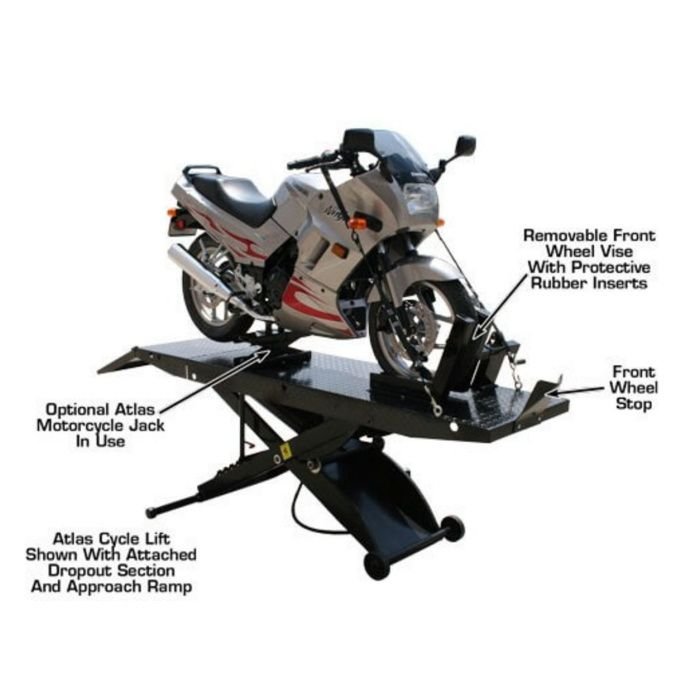 atlas-cyclelift-image03.jpg
