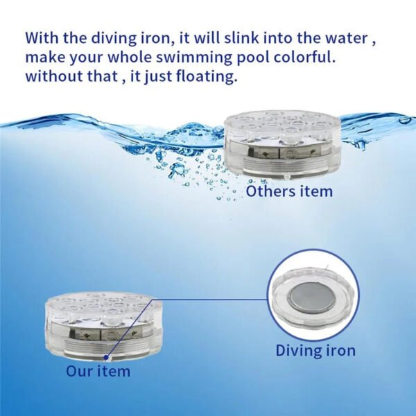 Submersible RGB LED Pool light (Remote Control) - Image 6